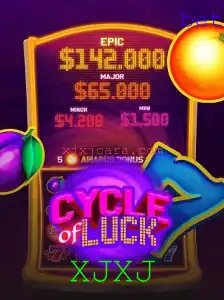 CycleofLuck: Descubra o Jogo que Está Conquistando o Mundo